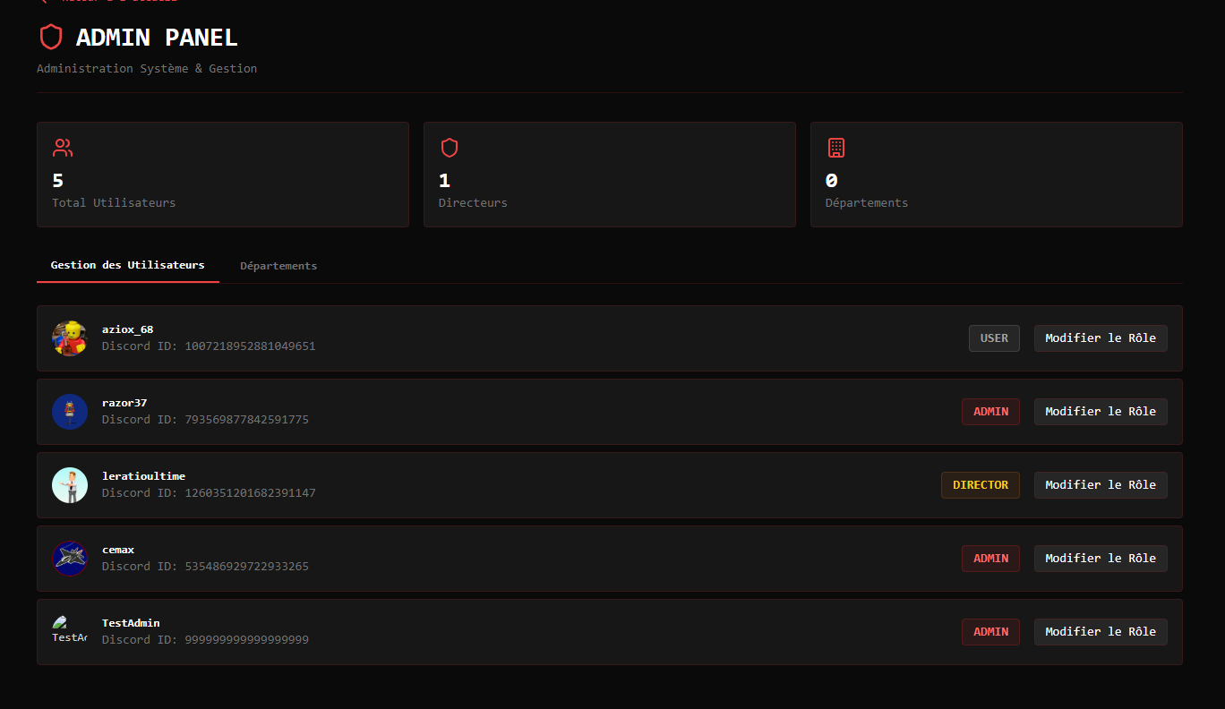 CRAA Web Portal gallery